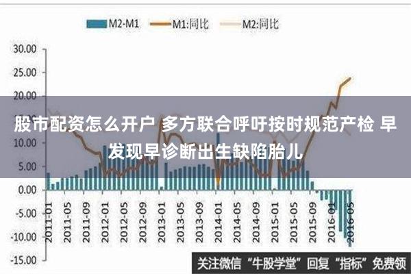股市配资怎么开户 多方联合呼吁按时规范产检 早发现早诊断出生缺陷胎儿
