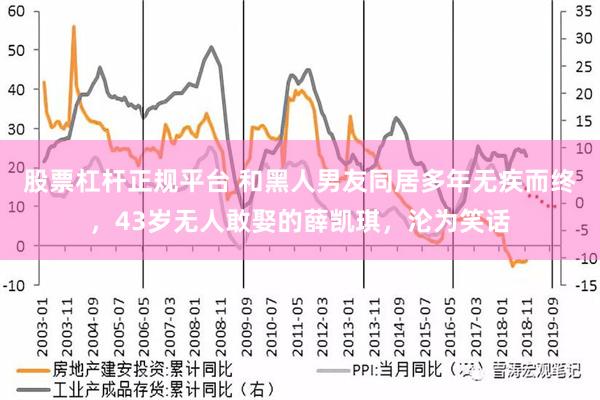 股票杠杆正规平台 和黑人男友同居多年无疾而终，43岁无人敢娶的薛凯琪，沦为笑话
