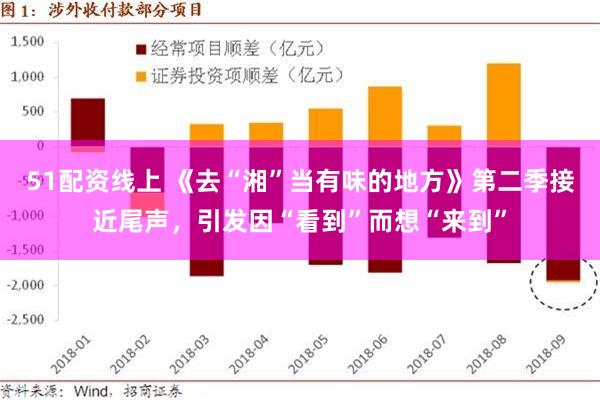 51配资线上 《去“湘”当有味的地方》第二季接近尾声，引发因“看到”而想“来到”