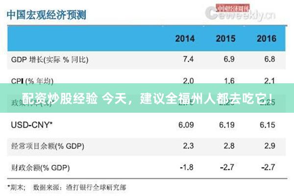 配资炒股经验 今天，建议全福州人都去吃它！
