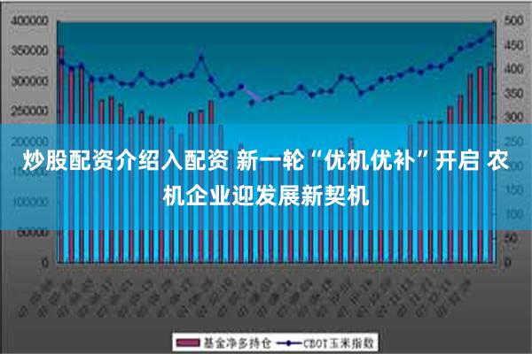 炒股配资介绍入配资 新一轮“优机优补”开启 农机企业迎发展新契机