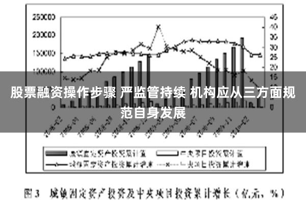 股票融资操作步骤 严监管持续 机构应从三方面规范自身发展