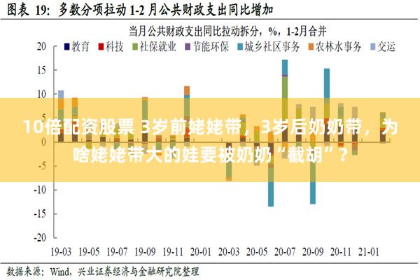 10倍配资股票 3岁前姥姥带，3岁后奶奶带，为啥姥姥带大的娃要被奶奶“截胡”？