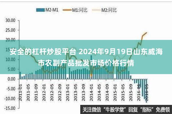 安全的杠杆炒股平台 2024年9月19日山东威海市农副产品批发市场价格行情