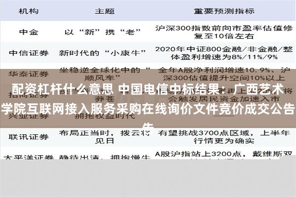 配资杠杆什么意思 中国电信中标结果：广西艺术学院互联网接入服务采购在线询价文件竞价成交公告