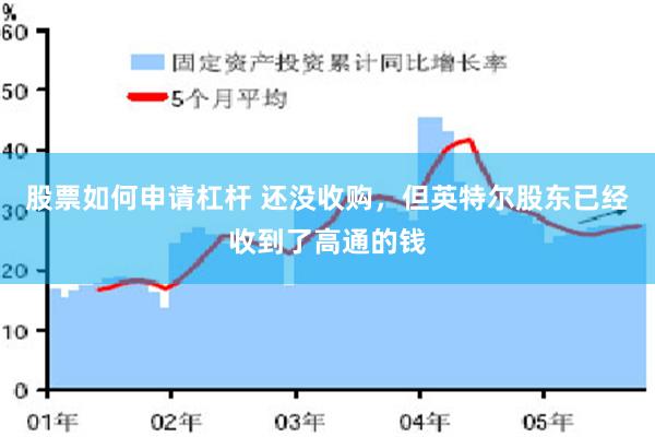 股票如何申请杠杆 还没收购，但英特尔股东已经收到了高通的钱