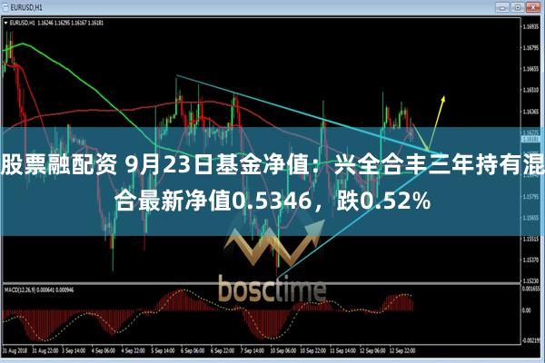 股票融配资 9月23日基金净值：兴全合丰三年持有混合最新净值0.5346，跌0.52%