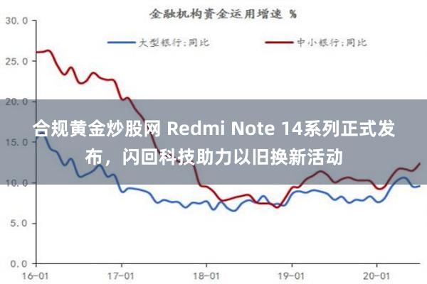 合规黄金炒股网 Redmi Note 14系列正式发布，闪回科技助力以旧换新活动