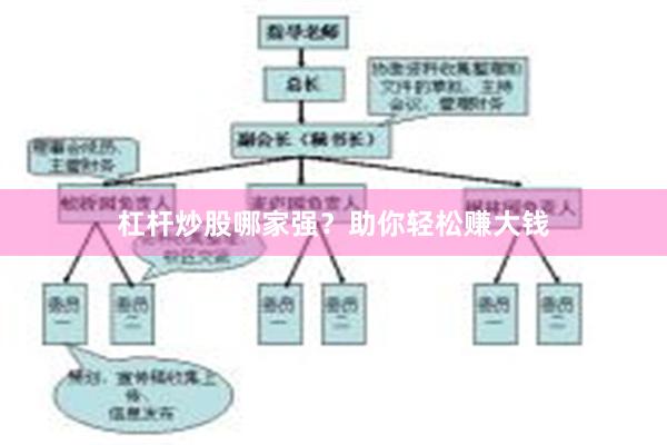 杠杆炒股哪家强？助你轻松赚大钱