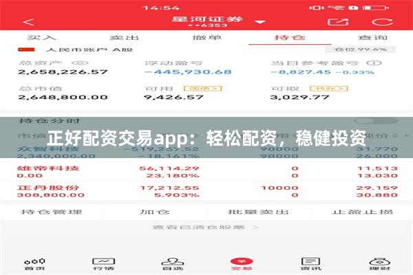 正好配资交易app：轻松配资，稳健投资
