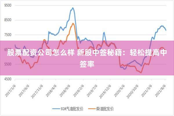 股票配资公司怎么样 新股中签秘籍：轻松提高中签率