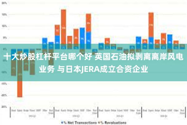 十大炒股杠杆平台哪个好 英国石油拟剥离离岸风电业务 与日本JERA成立合资企业