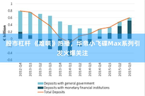 股市杠杆 《难哄》热播，华帝小飞碟Max系列引发火爆关注