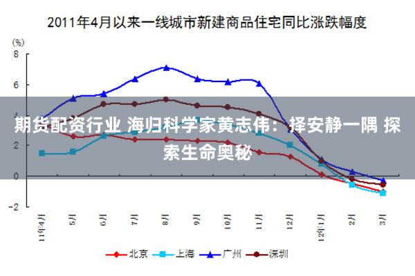 期货配资行业 海归科学家黄志伟：择安静一隅 探索生命奥秘