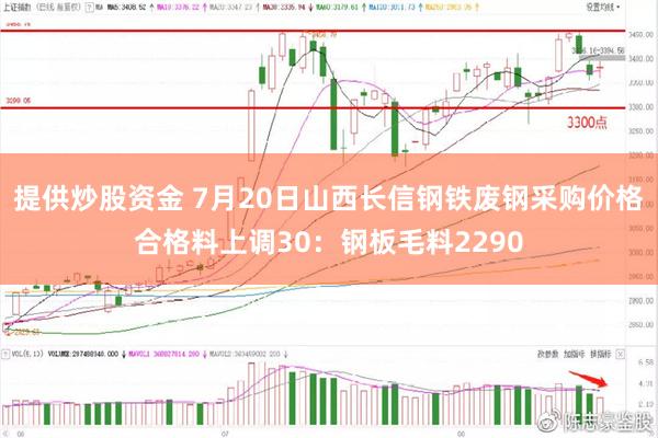 提供炒股资金 7月20日山西长信钢铁废钢采购价格合格料上调30：钢板毛料2290
