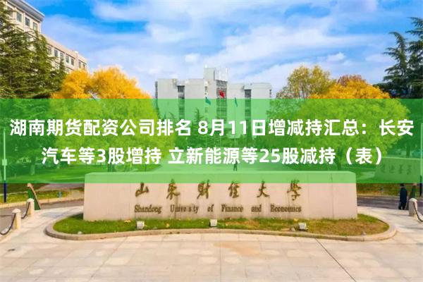 湖南期货配资公司排名 8月11日增减持汇总：长安汽车等3股增持 立新能源等25股减持（表）